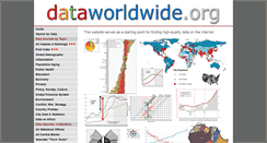 Desktop Screenshot of dataworldwide.org