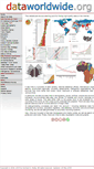 Mobile Screenshot of dataworldwide.org
