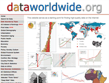 Tablet Screenshot of dataworldwide.org